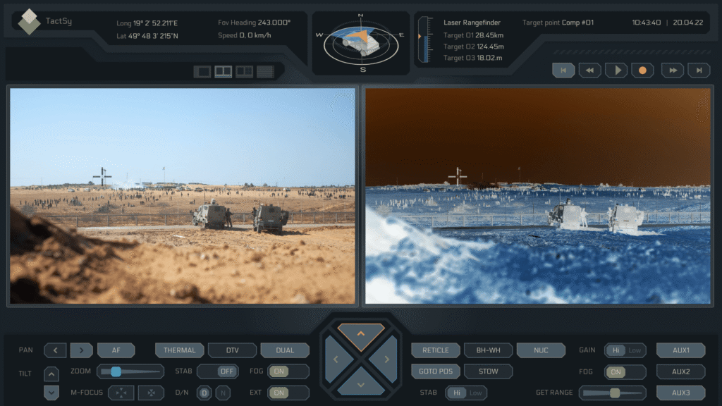 TactSy Dashboard