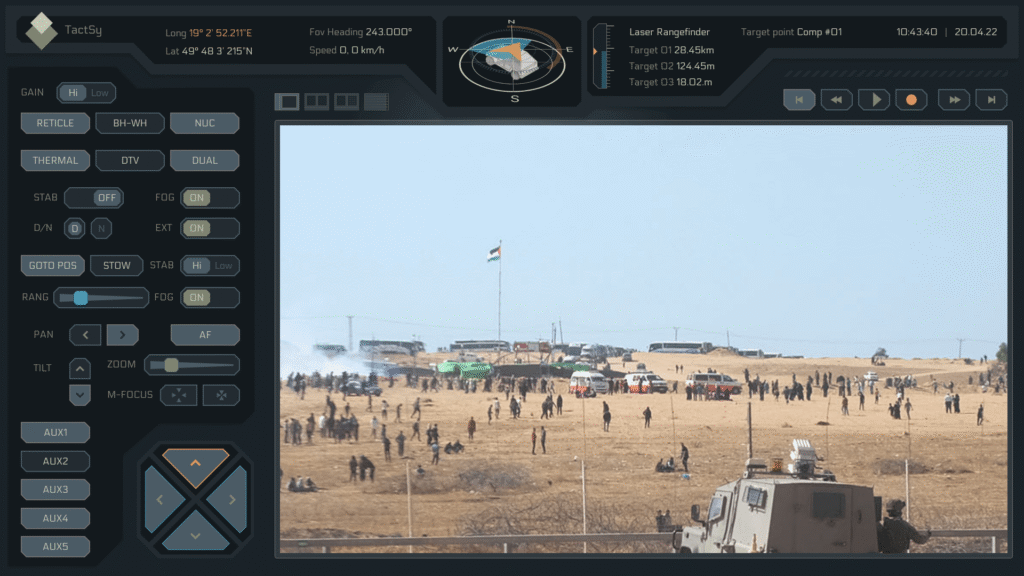 TactSy Dashboard