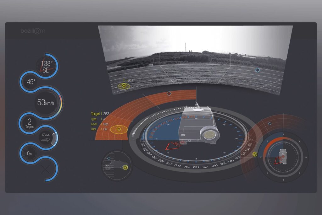 Target Dashboard