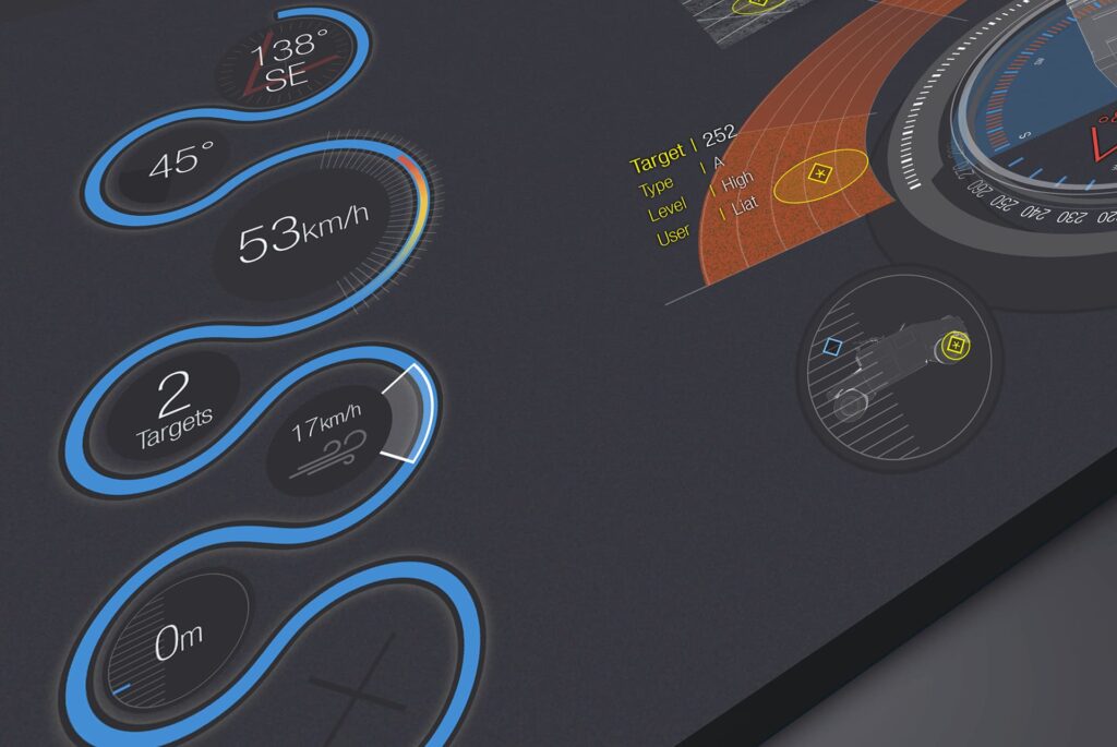 Target Dashboard