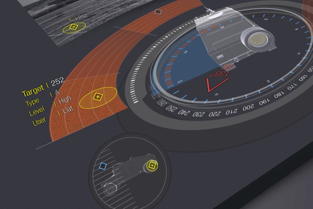 Target Dashboard