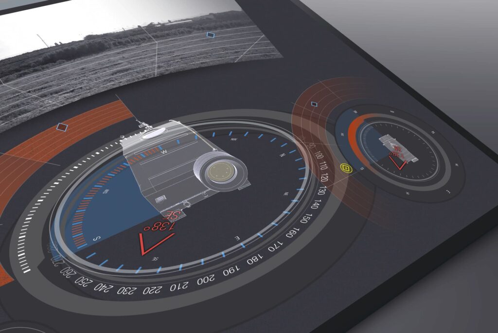 Target Dashboard