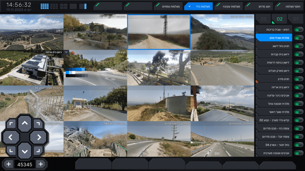SHOVAL Dashboard