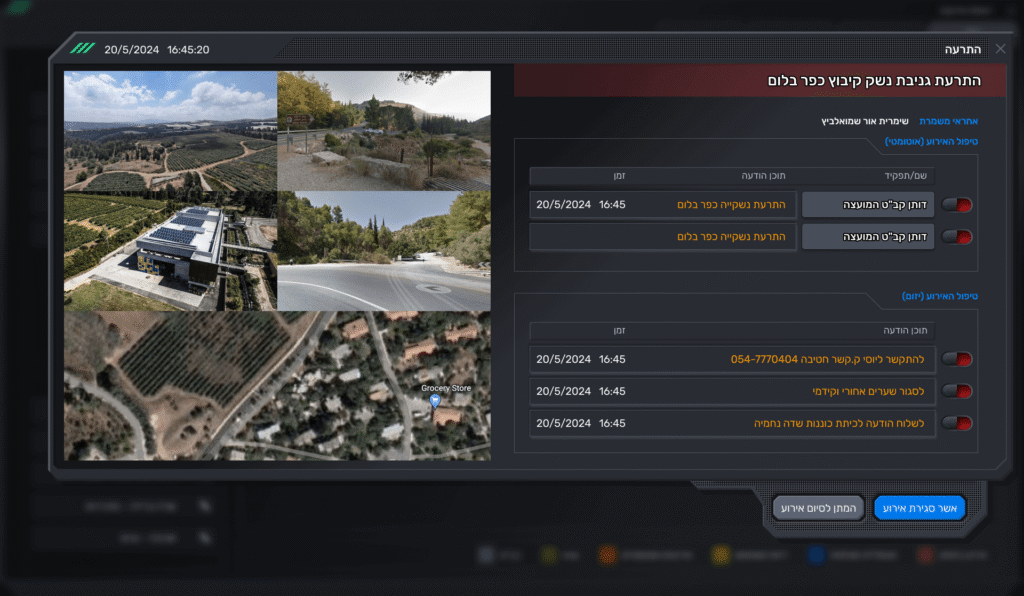 SHOVAL Dashboard