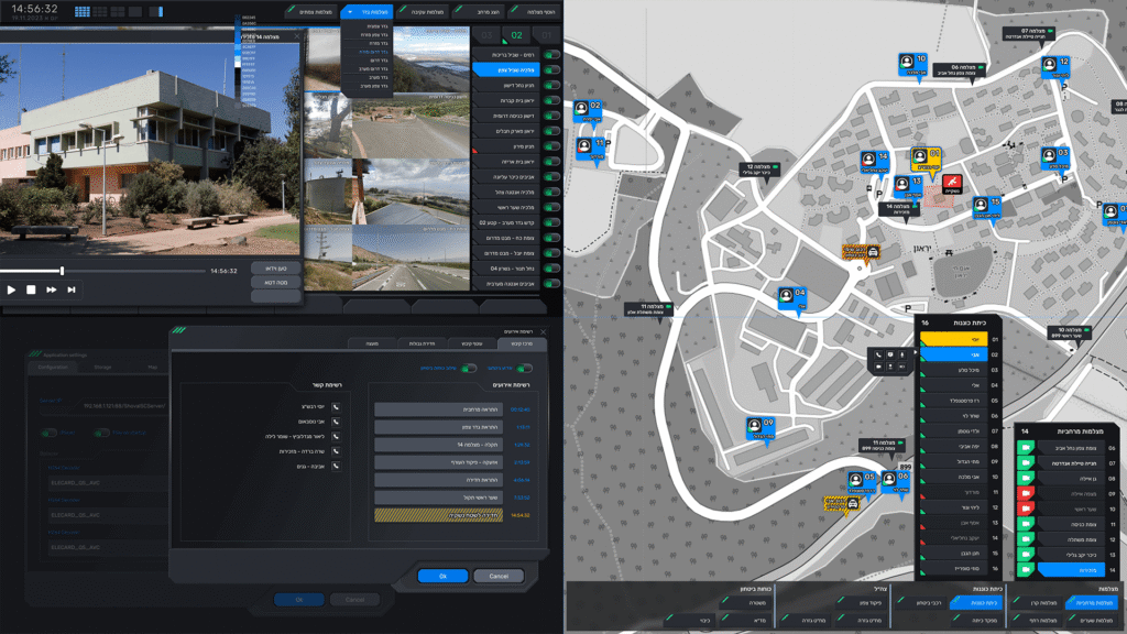 SHOVAL Dashboard